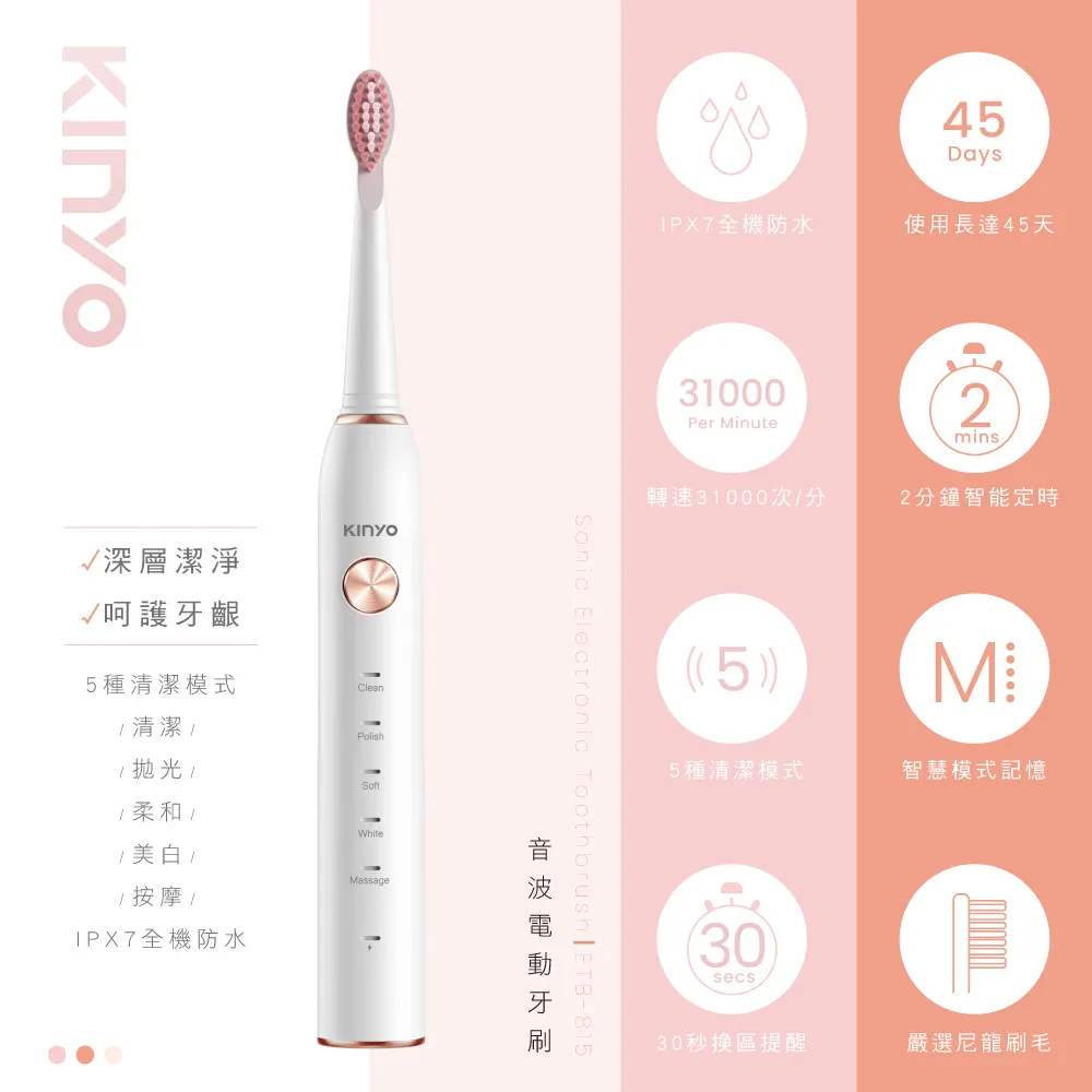 kinyo 音波電動牙刷 ETB-710 使用4號AAA電池&times;1 超強潔淨 IPX7全機防水 附贈替換刷頭-【便利網】 歷史價格詳細信息