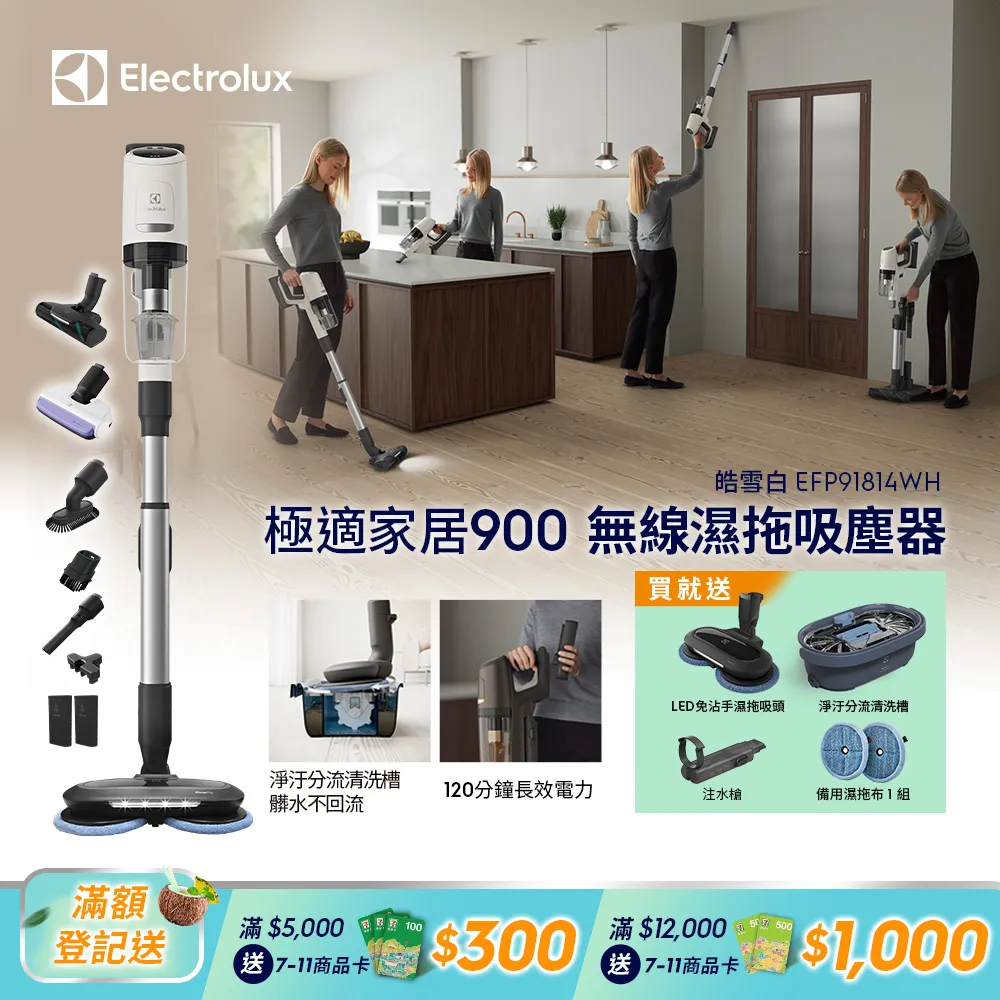 【Electrolux 伊萊克斯】極適家居900無線濕拖吸塵器專用濾網組(ESKW4) 歷史價格詳細信息