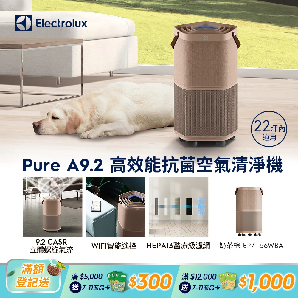 Electrolux 伊萊克斯 PURE A9高效能抗菌空氣清淨機 PA91-606DG (贈-EFDCLN6濾網) 歷史價格詳細信息
