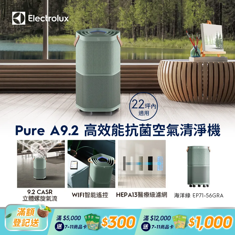 【Electrolux 伊萊克斯】Pure A9.2 高效能抗菌空氣清淨機(EP71-76GRA 海洋綠)贈2顆濾心 歷史價格詳細信息