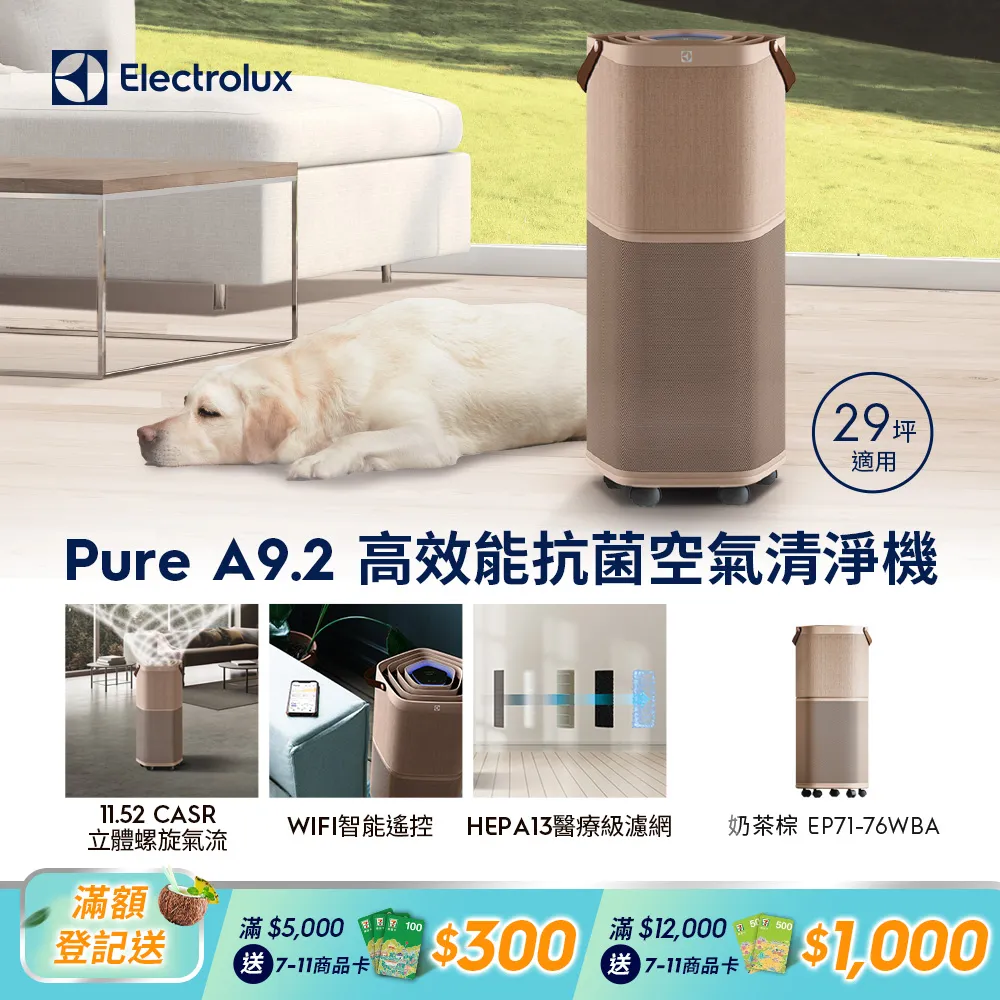 【Electrolux 伊萊克斯】Pure A9.2 高效能抗菌空氣清淨機(EP71-76GRA 海洋綠)贈2顆濾心 歷史價格詳細信息