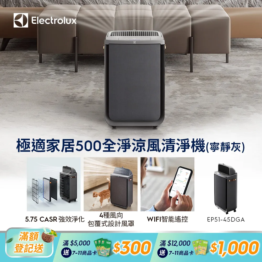 【Electrolux 伊萊克斯】極適家居500全淨涼風清淨機HEPA13級抗菌濾網(EFWCAR5) 歷史價格詳細信息