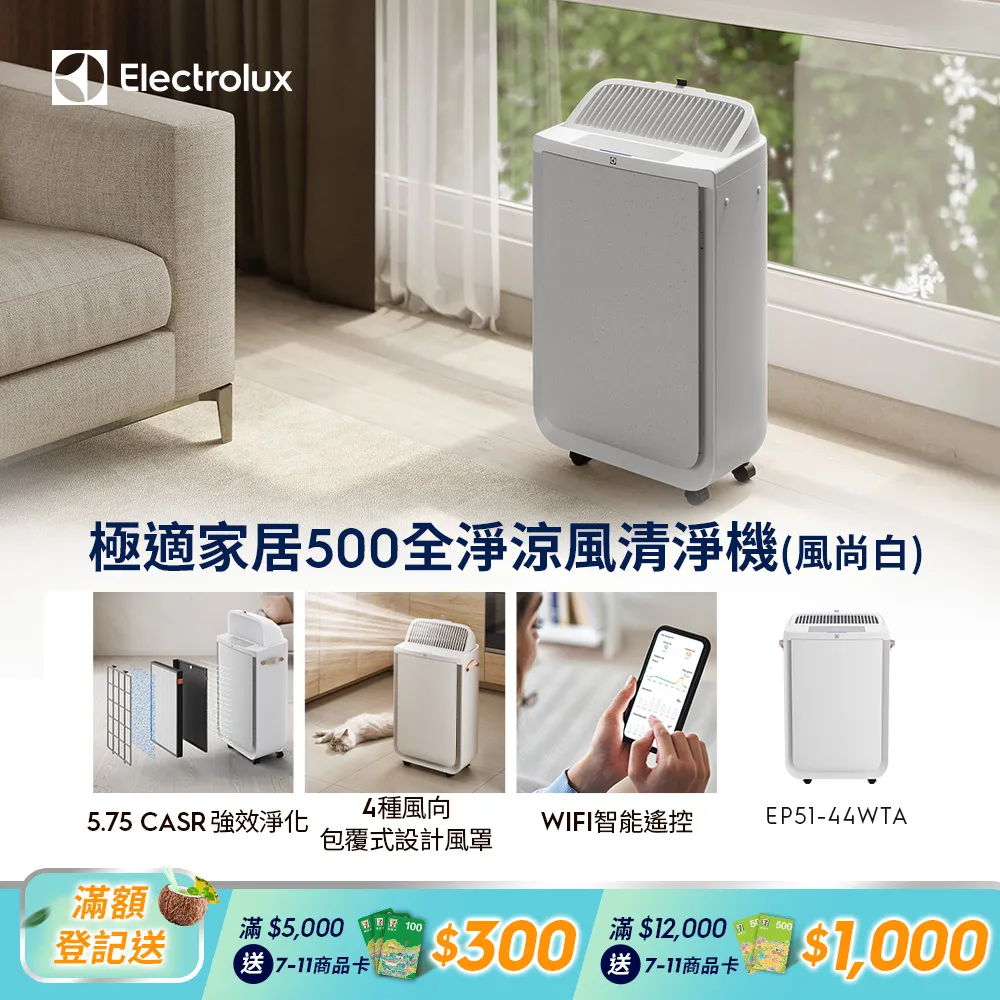 【Electrolux 伊萊克斯】極適家居500全淨涼風清淨機HEPA13級抗菌濾網(EFWCAR5) 歷史價格詳細信息