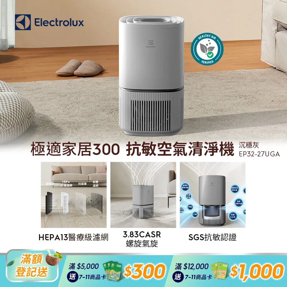 Electrolux伊萊克斯 氣旋式集塵盒吸塵器EC41-4DB(贈-F156濾網組 +FX20長狹縫) 歷史價格詳細信息