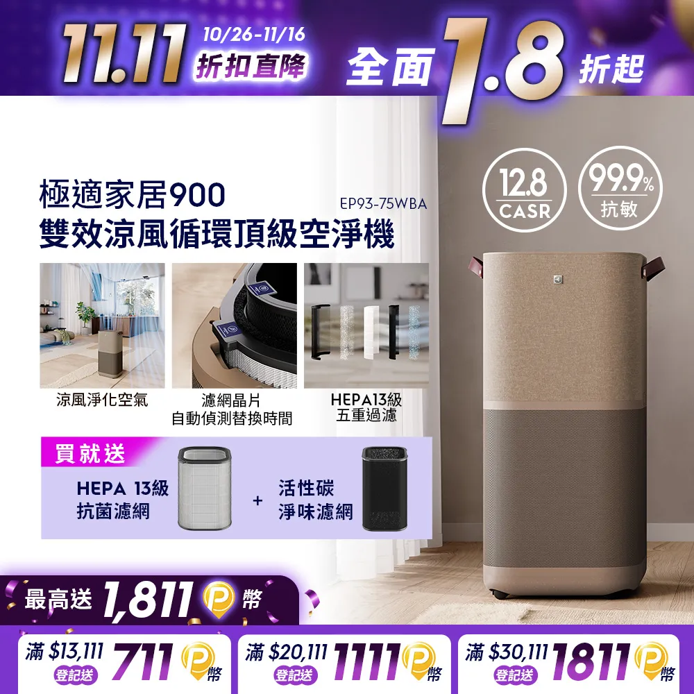 【Electrolux 伊萊克斯】極適家居900無線濕拖吸塵器專用濾網組(ESKW4) 歷史價格詳細信息
