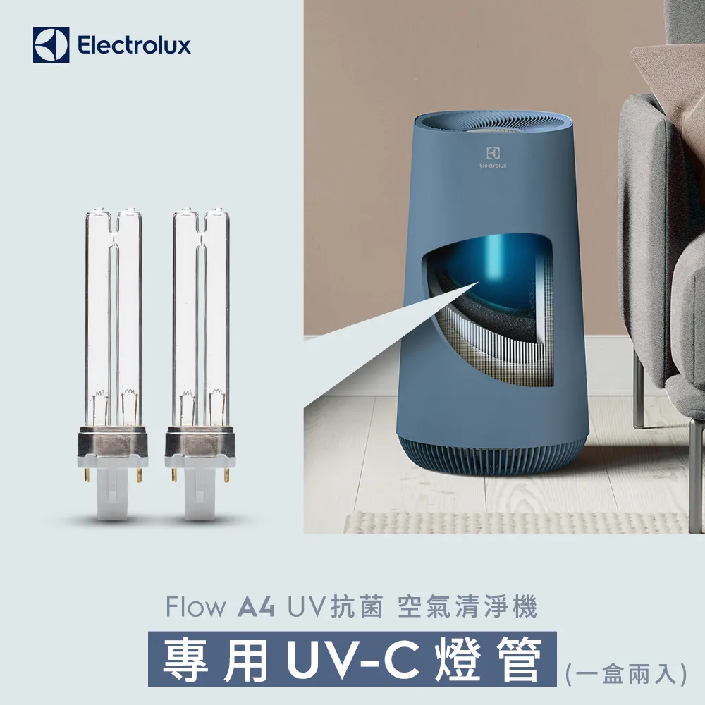 【Electrolux 伊萊克斯】Flow A4空氣清淨機專用濾網組(EFFCLN4) 歷史價格詳細信息
