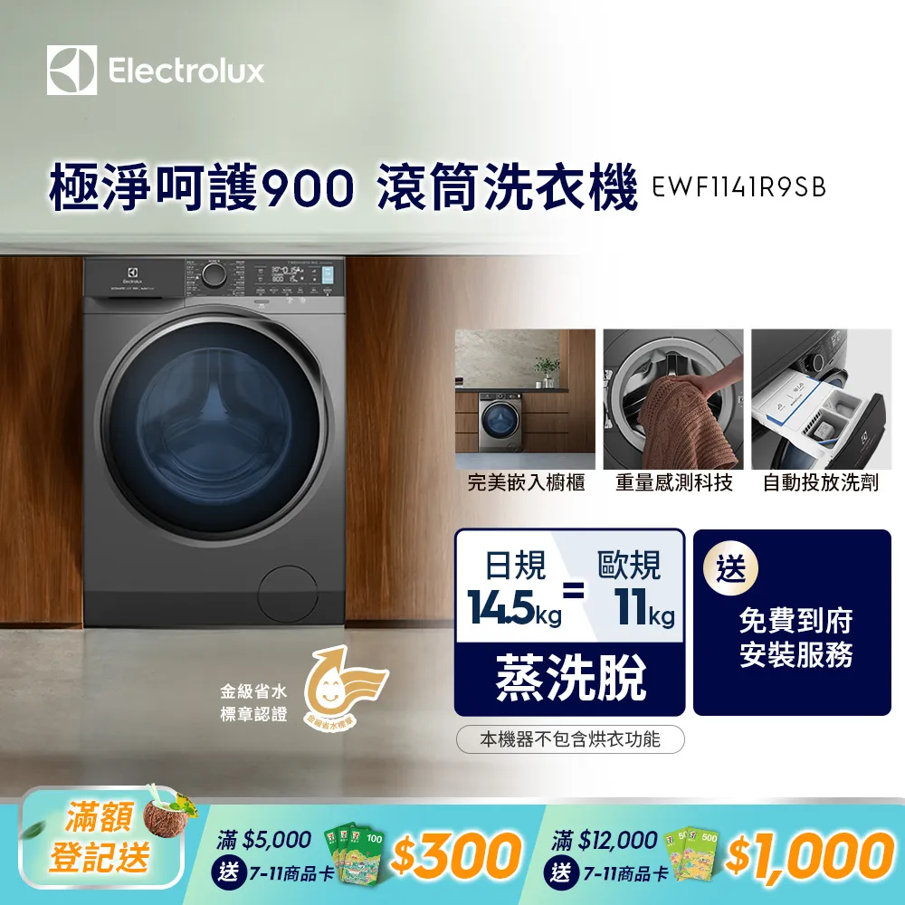 【Electrolux 伊萊克斯】歐洲經典系列電動磨豆機ECG3003S 歷史價格詳細信息
