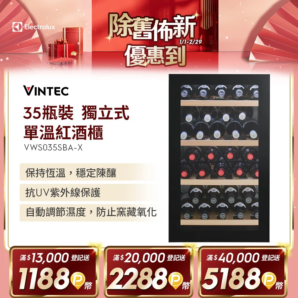 【Electrolux 伊萊克斯】玻璃保鮮盒四件組(EACONG4P) 歷史價格詳細信息