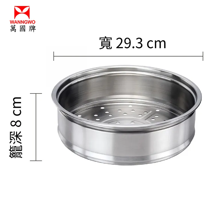 萬用10~42吋 LED 液晶電視 液晶螢幕 背光 驅動板 恆流板 升壓板 高壓板 歷史價格詳細信息