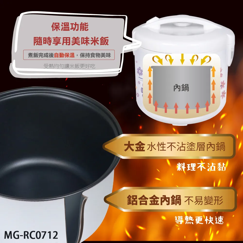 【MATRIC 松木】10L居家乾溼吸吹 筒式吸塵器MG-VC1020「乾濕兩用」 歷史價格詳細信息