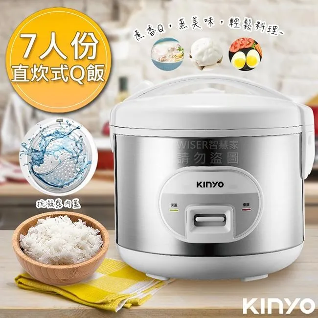 【KINYO】REP-15 七人份電子鍋 歷史價格詳細信息