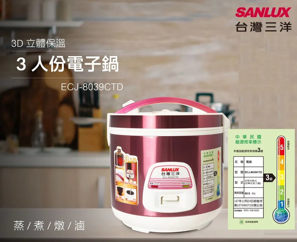 SANLUX 台灣三洋 ECJ-8039CTD  3人份電子鍋 歷史價格詳細信息