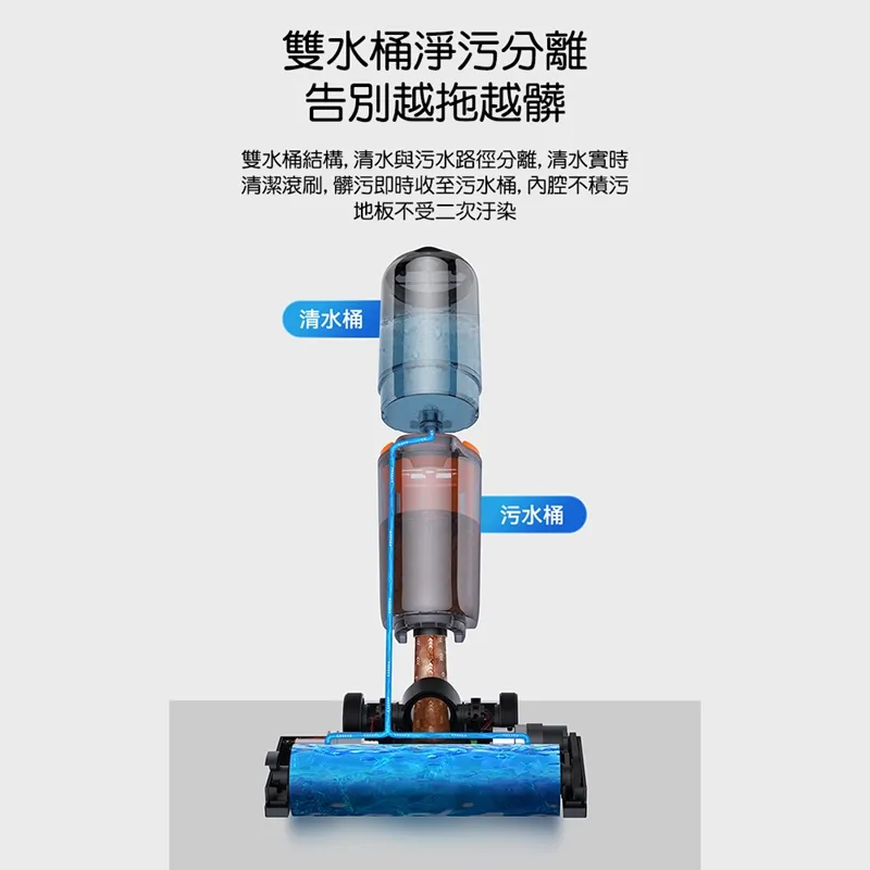 【BASEUS】倍思 洗車配件套裝組(專用泡沫壺、洗車液、毛巾配件組) 歷史價格詳細信息