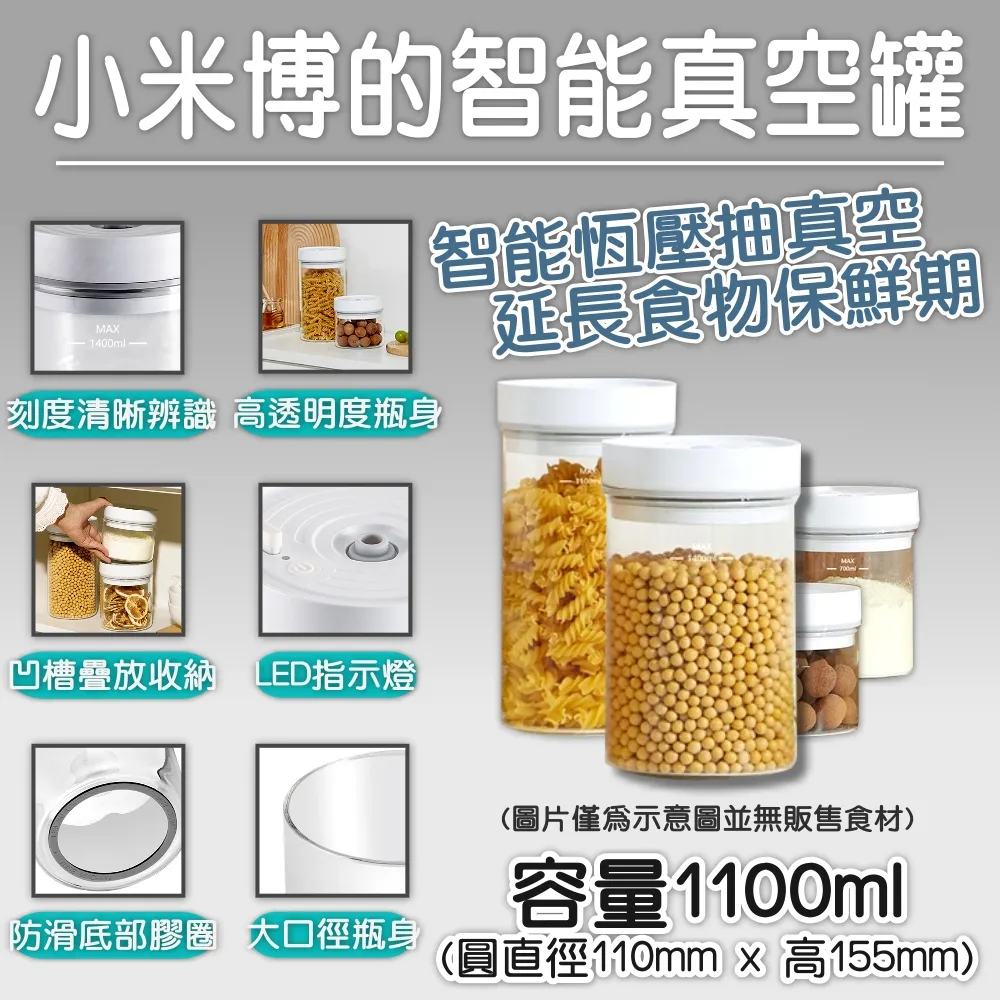 博美犬的 快樂飼養法 歷史價格詳細信息