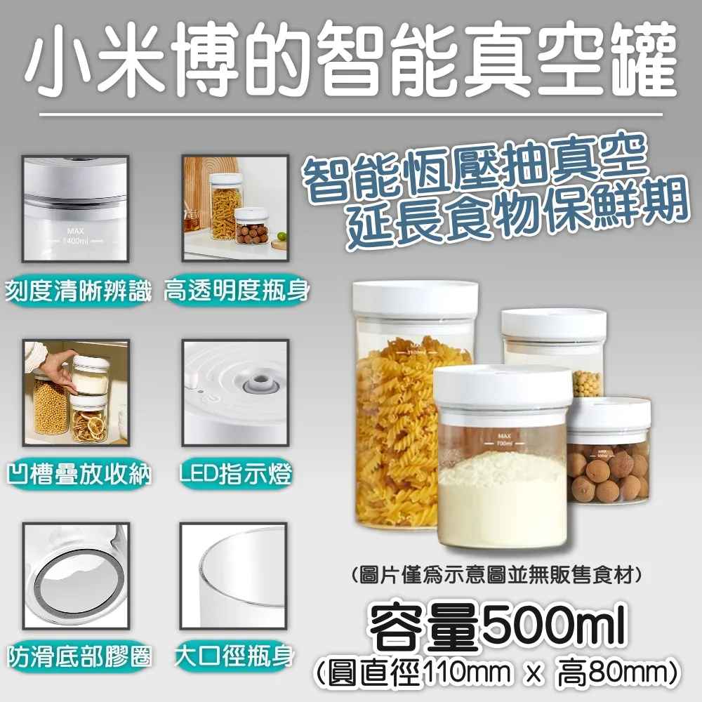 博美犬的 快樂飼養法 歷史價格詳細信息