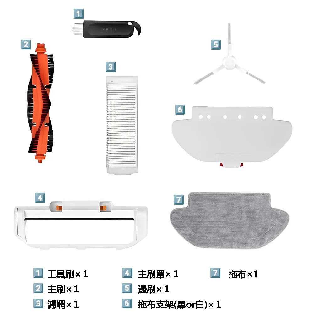 米家掃拖機器人3C耗材大禮包 歷史價格詳細信息