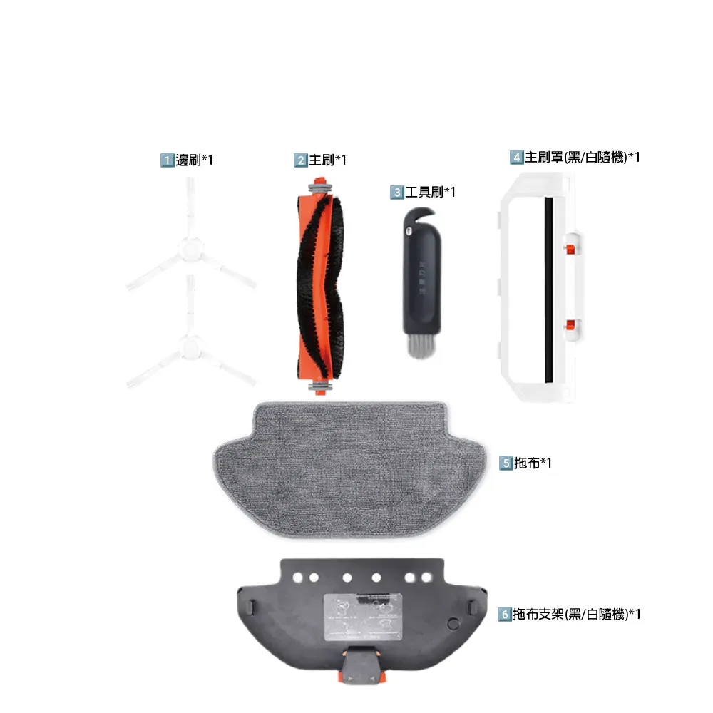米家掃拖機器人3C耗材大禮包 歷史價格詳細信息