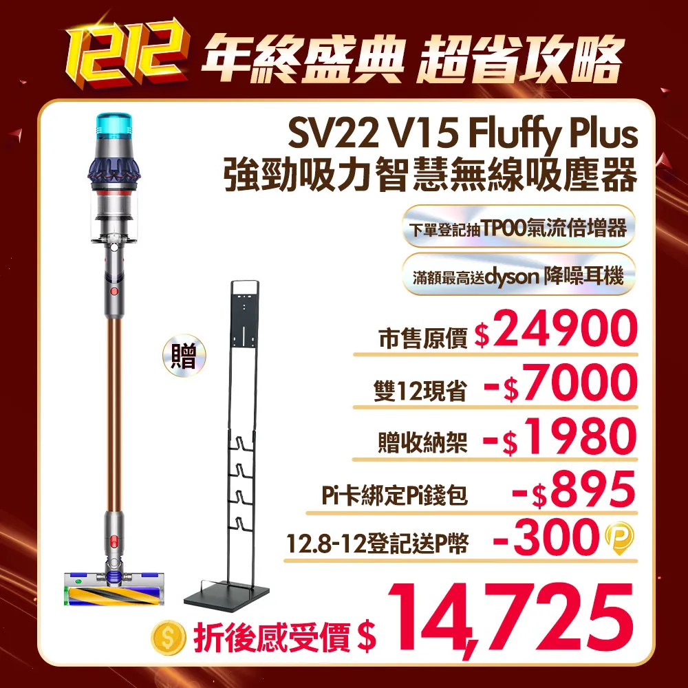 Dyson V15 Detect Fluffy SV47 智慧無線吸塵器 歷史價格詳細信息