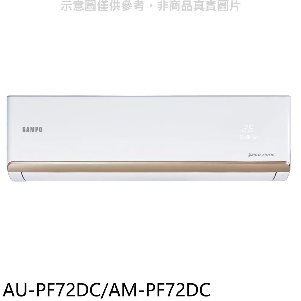 聲寶【AU-QC140D/CH-QC140D】變頻吊隱式分離式冷氣 歷史價格詳細信息