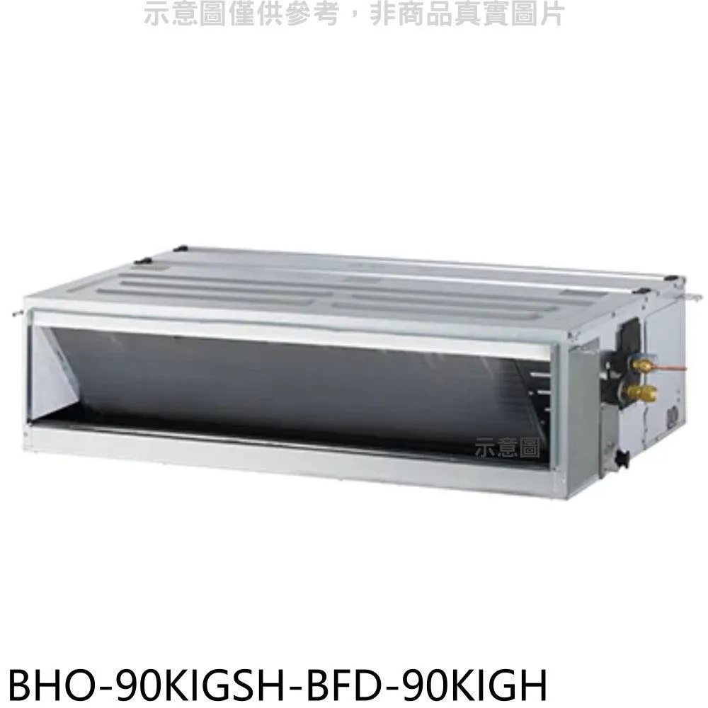 華菱【BHO-90KIGSH-BF-90KIGH】變頻冷暖負壓式吊隱式分離式冷氣(含標準安裝 歷史價格詳細信息