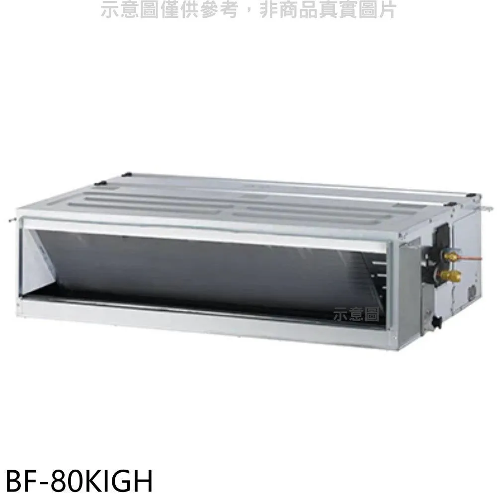 BF 壓縮面膜36枚(糖果包裝) 歷史價格詳細信息