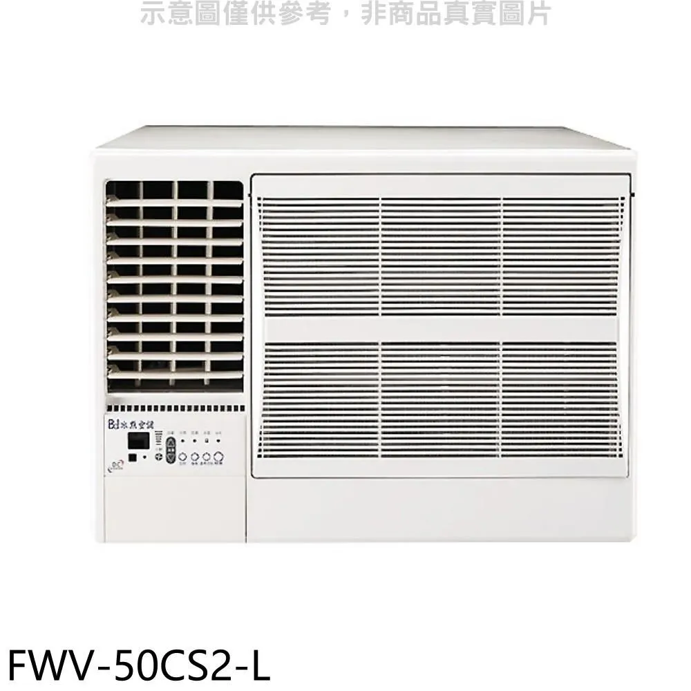 冰點【FWV-29CS2R】變頻右吹窗型冷氣機1級 (標準安裝) 大型配送 歷史價格詳細信息