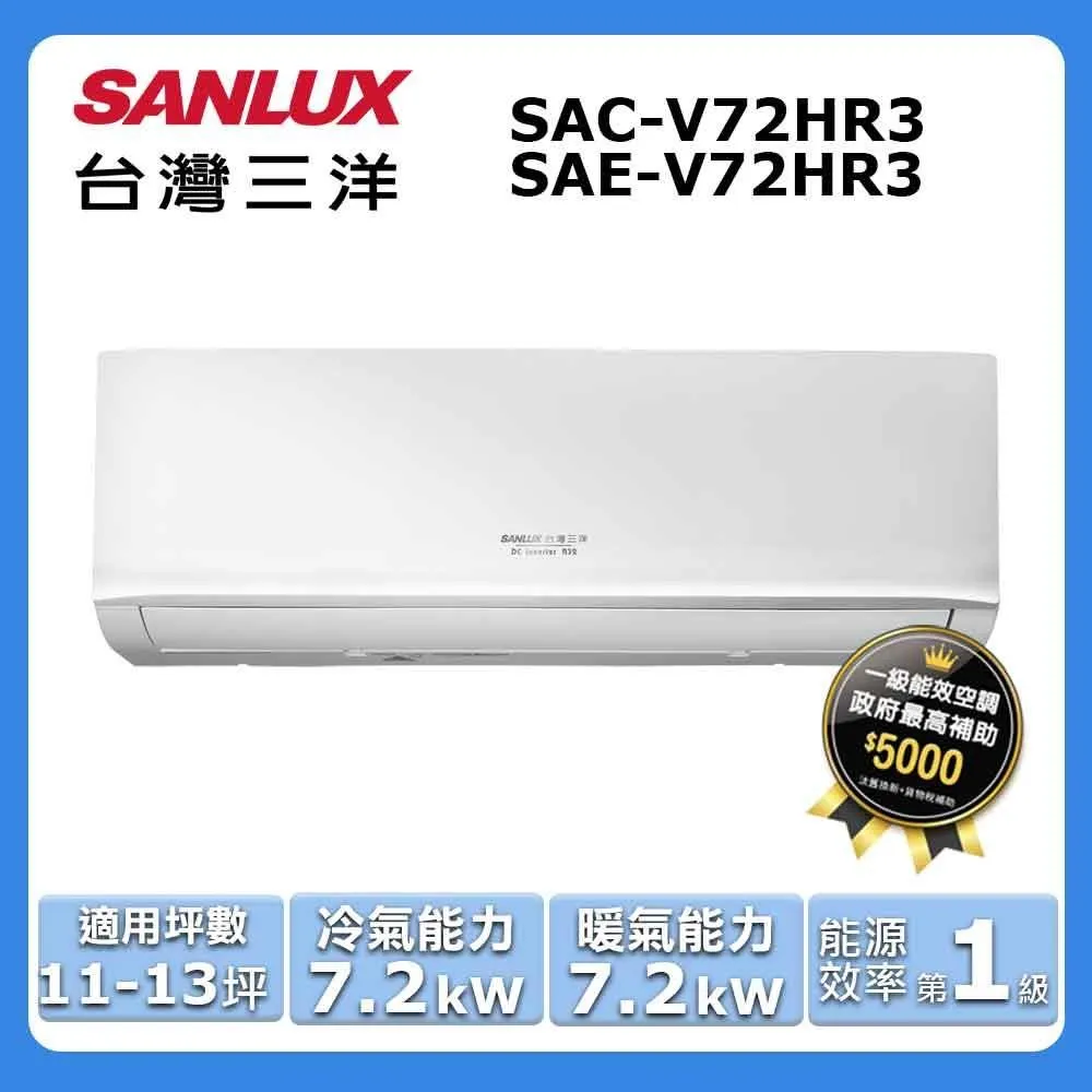 SANLUX台灣三洋 13坪 變頻冷暖分離式冷氣 *SAE-V86HF/SAC-V86HF* 歷史價格詳細信息