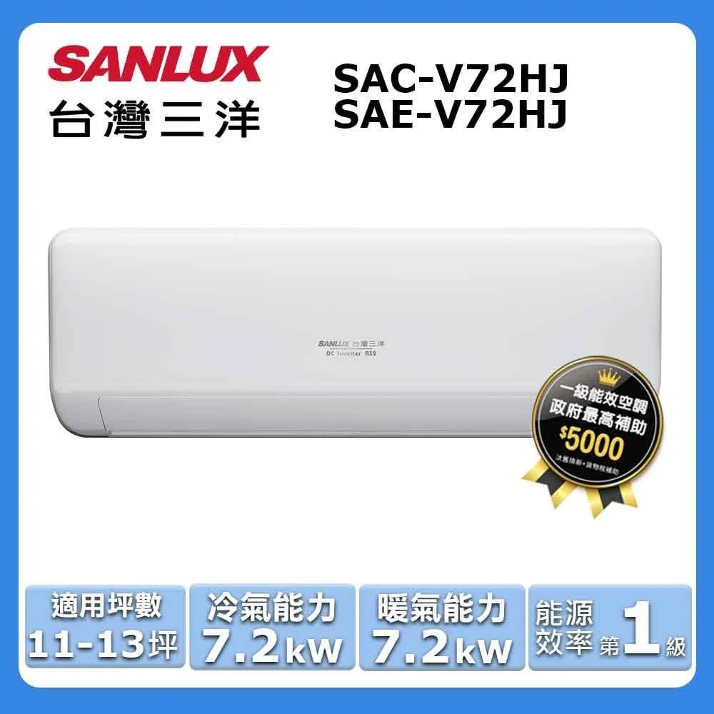 SANLUX台灣三洋 13坪 變頻冷暖分離式冷氣 *SAE-V86HF/SAC-V86HF* 歷史價格詳細信息