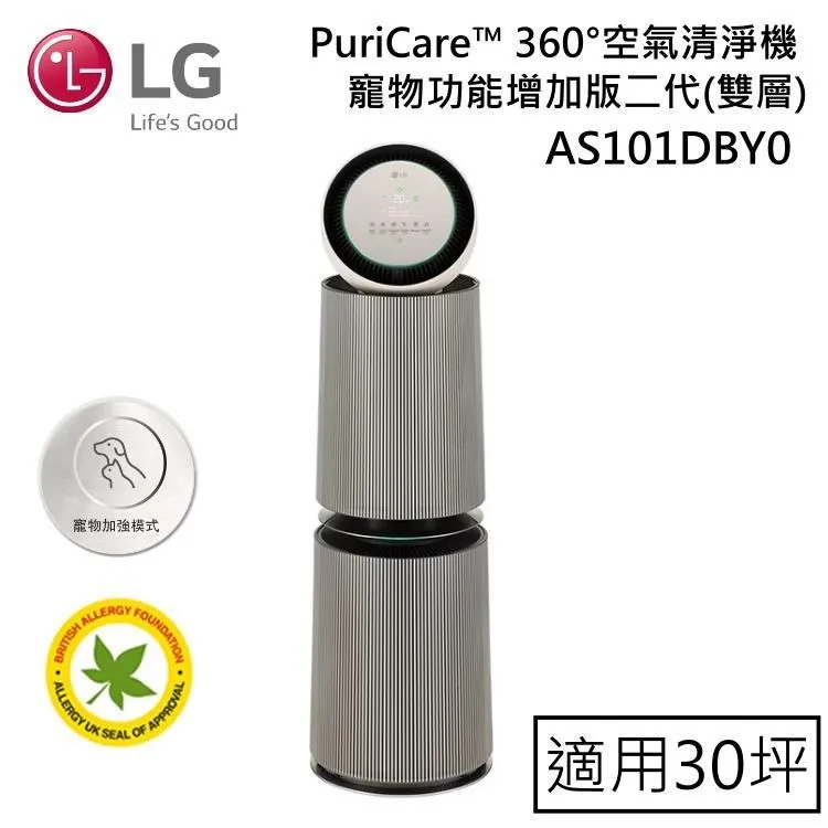 LG 樂金 寵物版抗敏循環空氣清淨機-二代專業版 AS651DBY0 歷史價格詳細信息