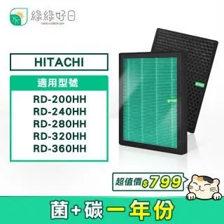 綠綠好日 抗菌 HEPA濾芯 適用BALMUDA AirEngine Costco EJT-1100SD 廠商直送 現貨 歷史價格詳細信息