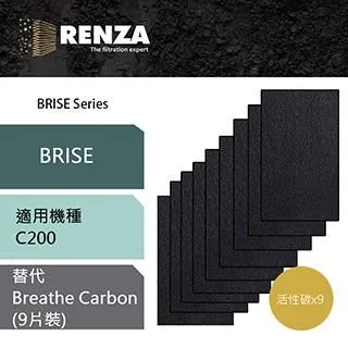 CARSON Brite LED 滑蓋放大鏡(3x) 歷史價格詳細信息