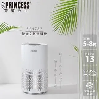 PRINCESS｜荷蘭公主 智能壓縮機行動電冰箱/33L 282898 歷史價格詳細信息