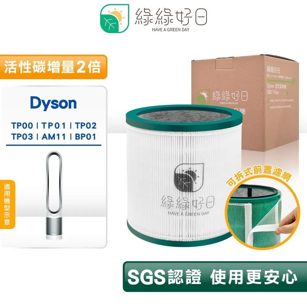 綠綠好日 抗敏濾芯 顆粒活性碳 適 SHARP KC-JD60T JD70T KI-JS70 KI-GS70 歷史價格詳細信息