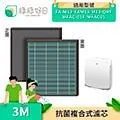 綠綠好日 適用 3M FA-T20AB【單入組】HEPA抗菌濾芯 複合 顆粒活性碳 歷史價格詳細信息