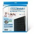 超淨 抗過敏清淨機 AIR-05W/佳醫原廠/現貨免運 歷史價格詳細信息