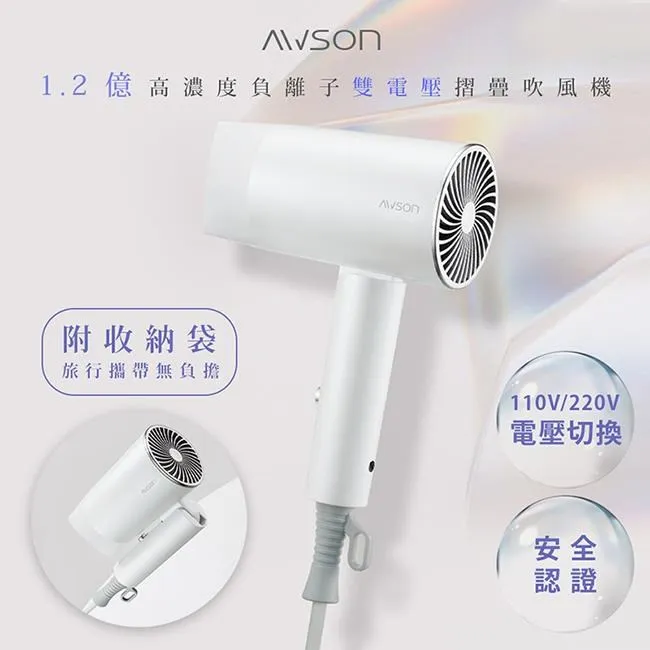 772.雙圓生技 薑黃王 歷史價格詳細信息