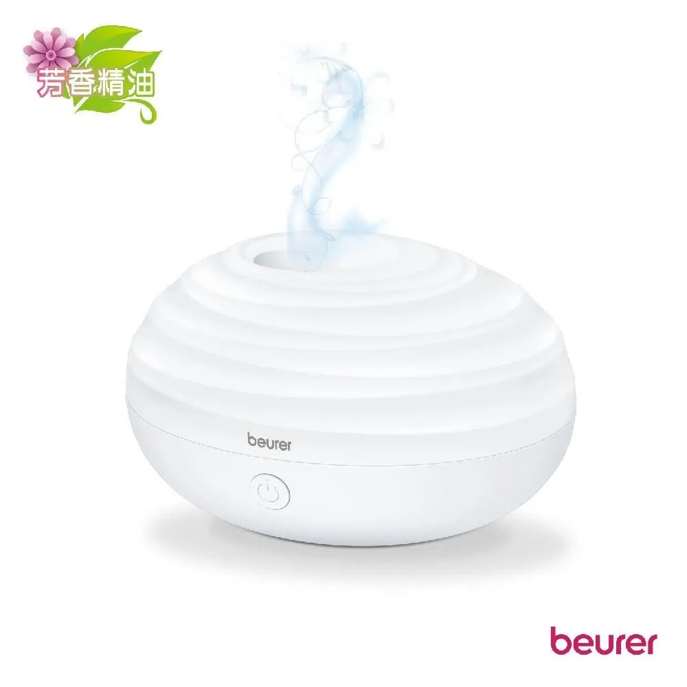 德國博依   芳療水氧機   LA 35 歷史價格詳細信息