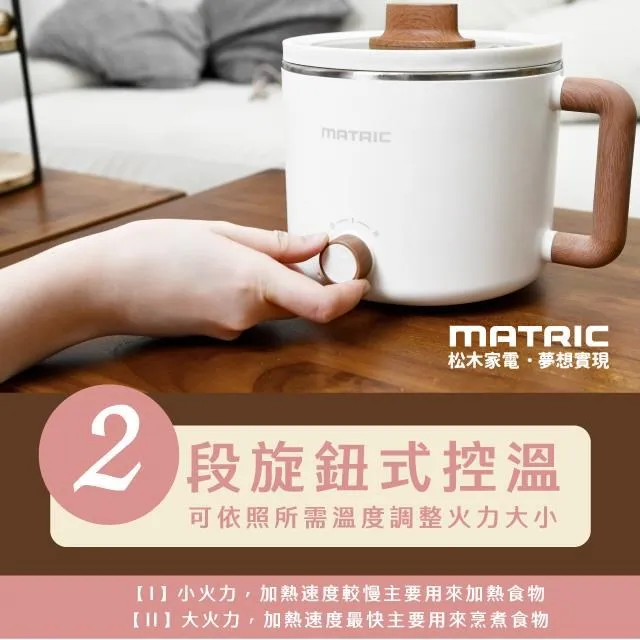 【MATRIC 松木】日式多功能煮蛋萬用鍋MG-EH0421 歷史價格詳細信息