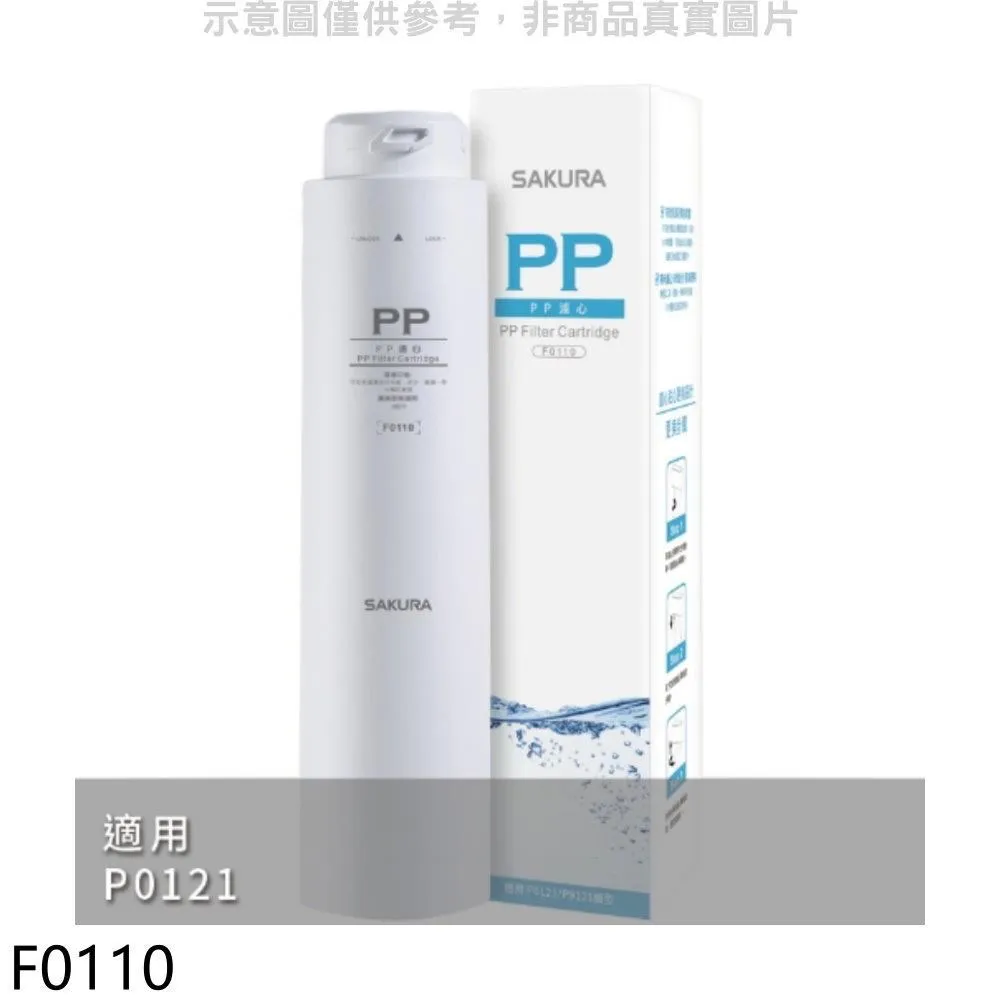 【櫻花】P0121 標準型RO淨水器 歷史價格詳細信息