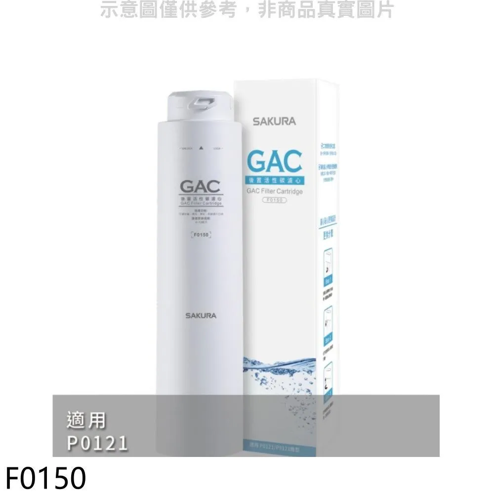 【櫻花】P0121 標準型RO淨水器 歷史價格詳細信息