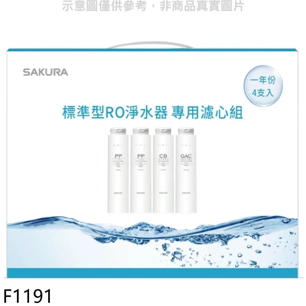 【櫻花】P0121 標準型RO淨水器 歷史價格詳細信息