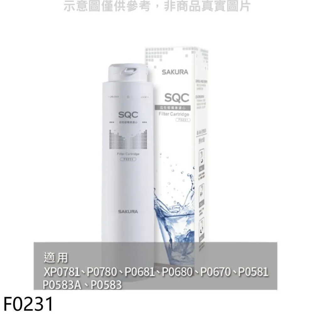 櫻花【F0221】前置樹脂濾心適用P0681/P0672C/P0583A(無安裝) 歷史價格詳細信息