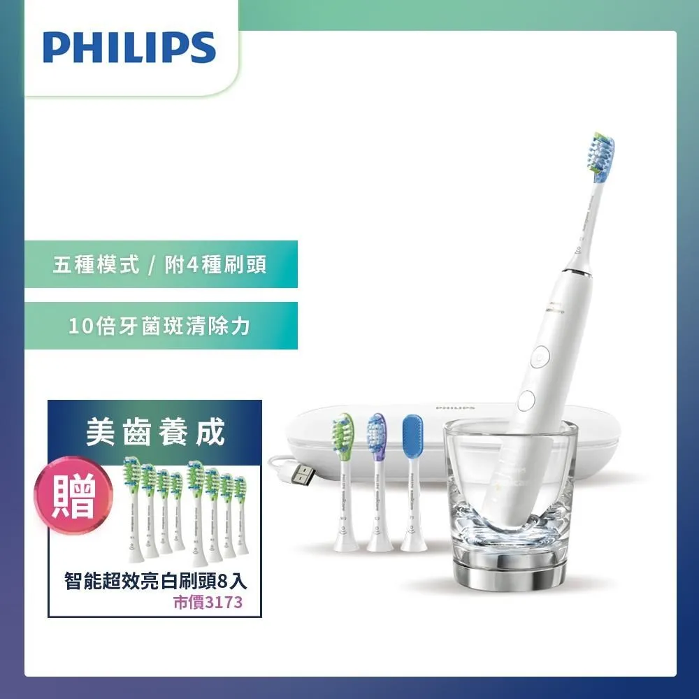 【PHILIPS飛利浦】電動牙刷 鑽石型音波牙刷專用玻璃杯 原廠公司貨 ~適用機型：HX9332.HX9352.HX9362.HX9372 歷史價格詳細信息