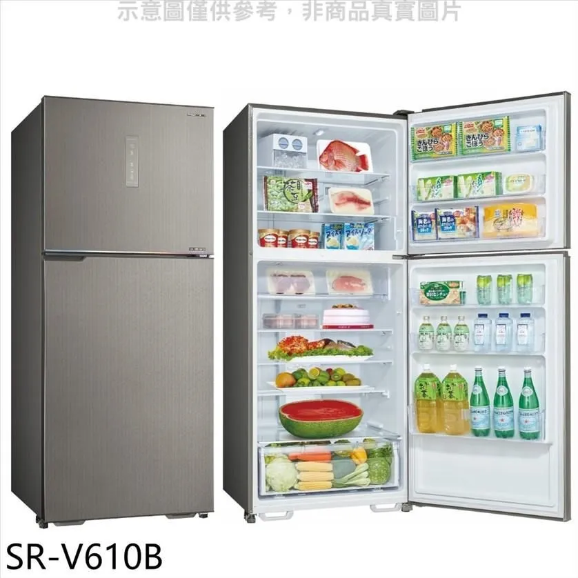 【SANLUX 台灣三洋】SR-V320DF 312L變頻下冷凍一級四門對開電冰箱 歷史價格詳細信息