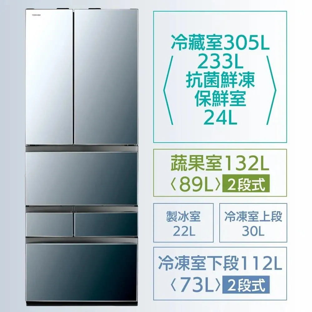 【TOSHIBA 東芝】601公升一級能效六門變頻冰箱(GR-ZP600TFW（X）) 歷史價格詳細信息