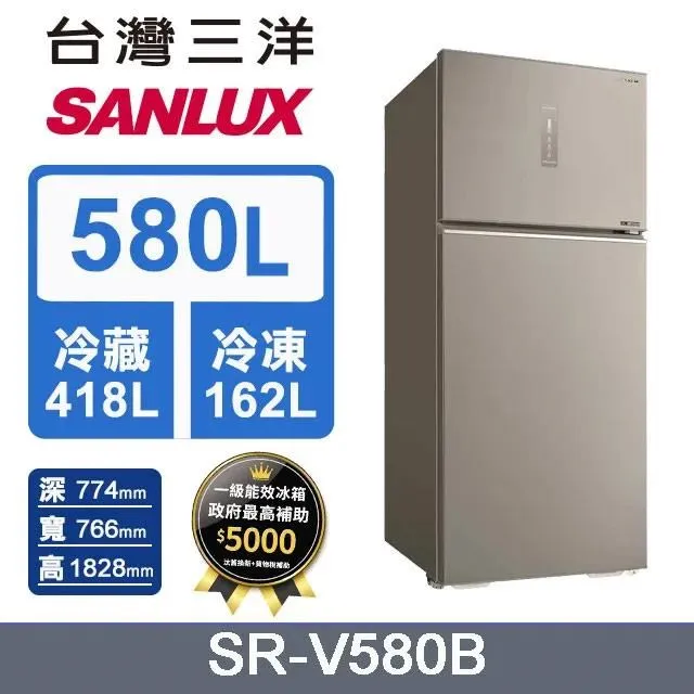 SANLUX 台灣三洋 580L 三門直流變頻電冰箱 SR-C580CV1A 歷史價格詳細信息