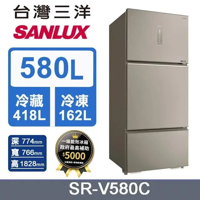 SANLUX台灣三洋 三刀頭USB刮鬍刀【SV-E37】 歷史價格詳細信息