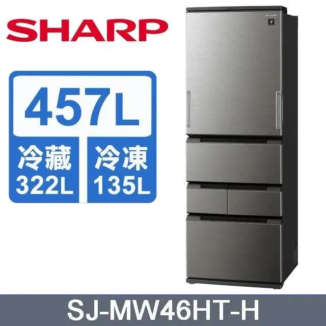【SHARP 夏普】457L《變頻-五門》AIoT智慧任意門除菌冰箱〈雅典白〉SJ-MW46AT-W 歷史價格詳細信息