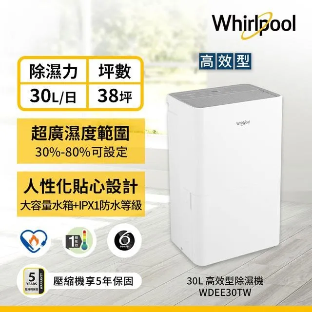 惠而浦30L雙溫控旋風烤箱  WTOM304CG 【全國電子】 歷史價格詳細信息