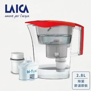 【義大利LAICA】BMI數位電子高級體重秤 歷史價格詳細信息